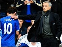 ���� � ��������